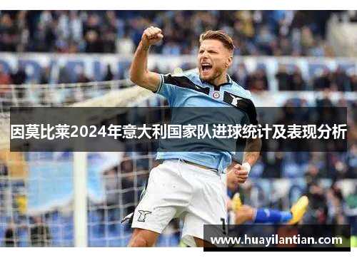 因莫比莱2024年意大利国家队进球统计及表现分析