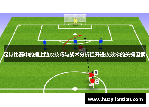 足球比赛中的插上助攻技巧与战术分析提升进攻效率的关键因素